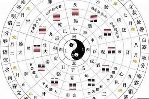 中煞意思|八字神煞主要看哪一柱 八字神煞速查及详解(全部)